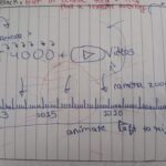 filter: 0; jpegRotation: 0; fileterIntensity: 0.000000; filterMask: 0; module:1facing:0; 
hw-remosaic: 0; 
touch: (0.47037038, 0.47037038); 
modeInfo: ; 
sceneMode: Night; 
cct_value: 0; 
AI_Scene: (12, -1); 
aec_lux: 0.0; 
hist255: 0.0; 
hist252~255: 0.0; 
hist0~15: 0.0;