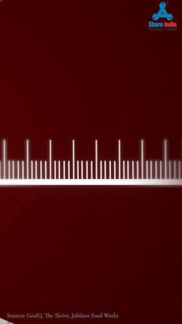 Infotainment UGC Infotainment UGC