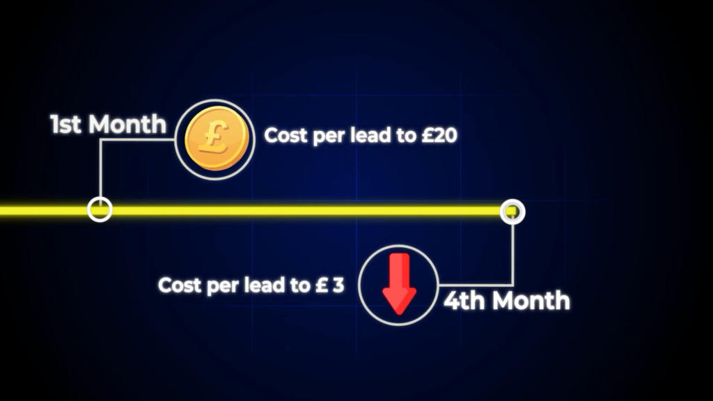 VSL Talking Head - Nabh Tiwari (1080p, h264).mp4.00_03_28_18.Still010